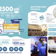Показ фильма «Волонтеры будущего» фотографии
