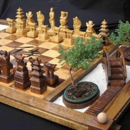 Уроки по шахматам