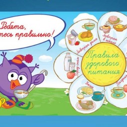 Игра-путешествие «Азбука здорового питания»