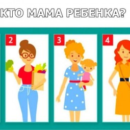 Психологический тест по картинке