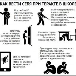«Как вести себя при угрозе?»