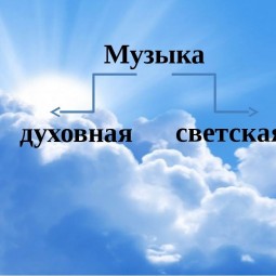 Видеоролик «Два направления в культуре: светская и духовная музыка»