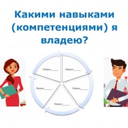 «Какими навыками должен обладать человек, чтобы быть успешным»