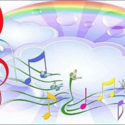 Концерт по предмету музыкальный инструмент учащихся вокально-хорового отдела «Новогодний серпантин»