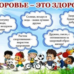Профилактическая беседа-«Здоровый образ жизни»