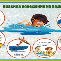 «Правила поведения на водоёмах» - медиа-программа
