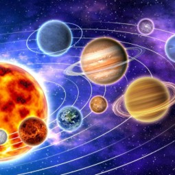 Интерактивное занятие «Планеты солнечной системы»