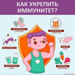 Беседа «Быть здоровым–здорово!»